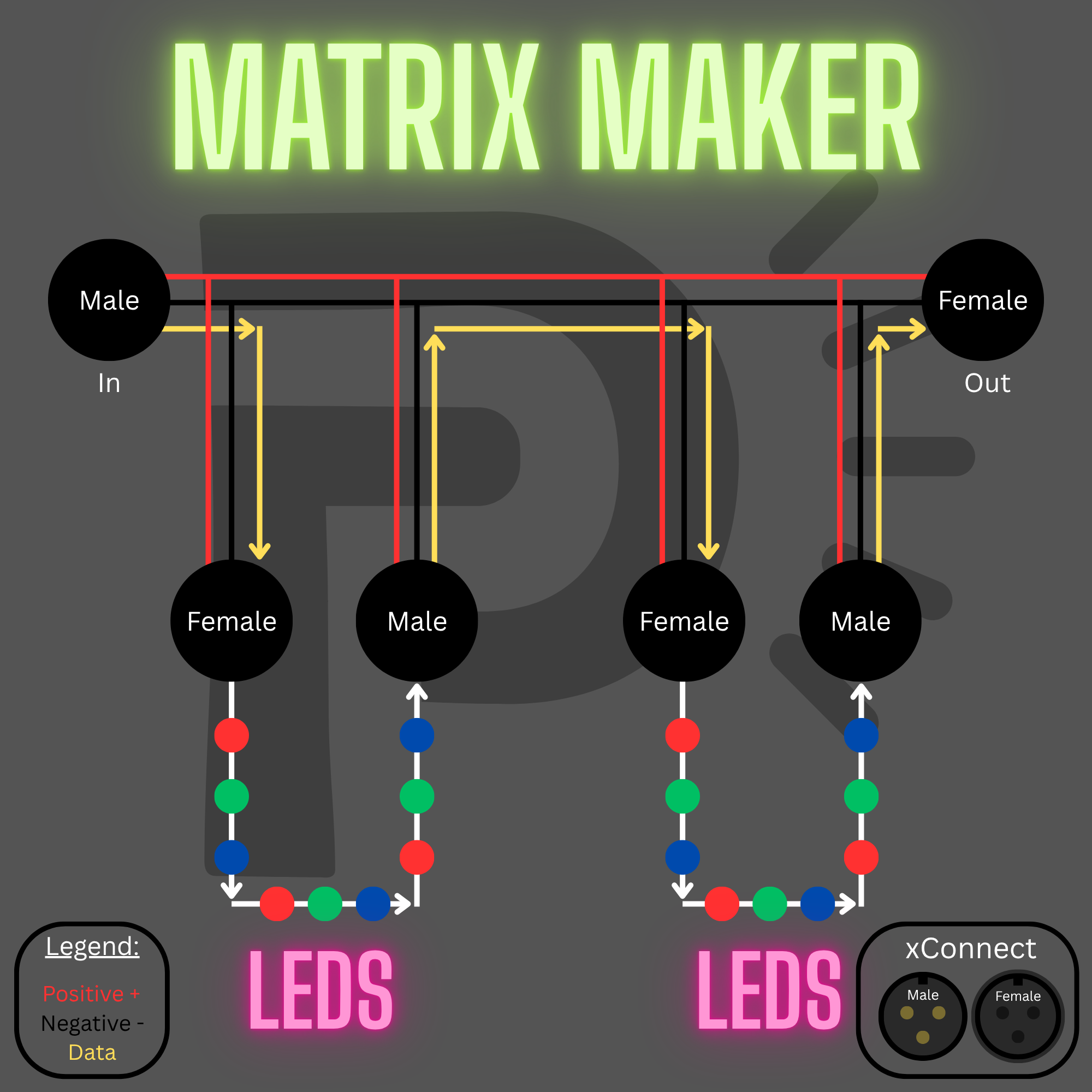 NEW! Matrix-Maker Multi Power Injection Splitter - 4 Drops xConnect *Exclusive Design
