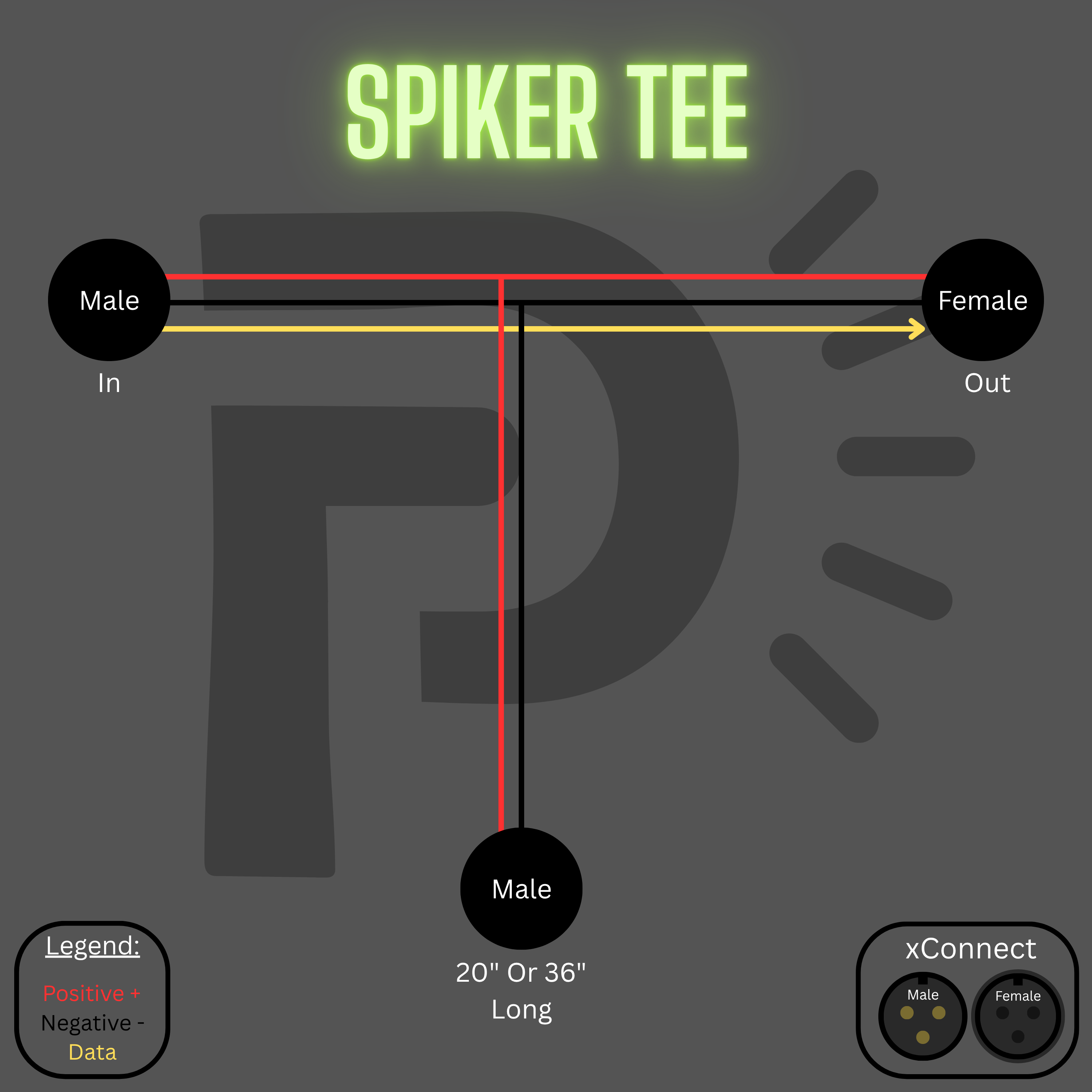Power Balance Cable (Spiker Tee)